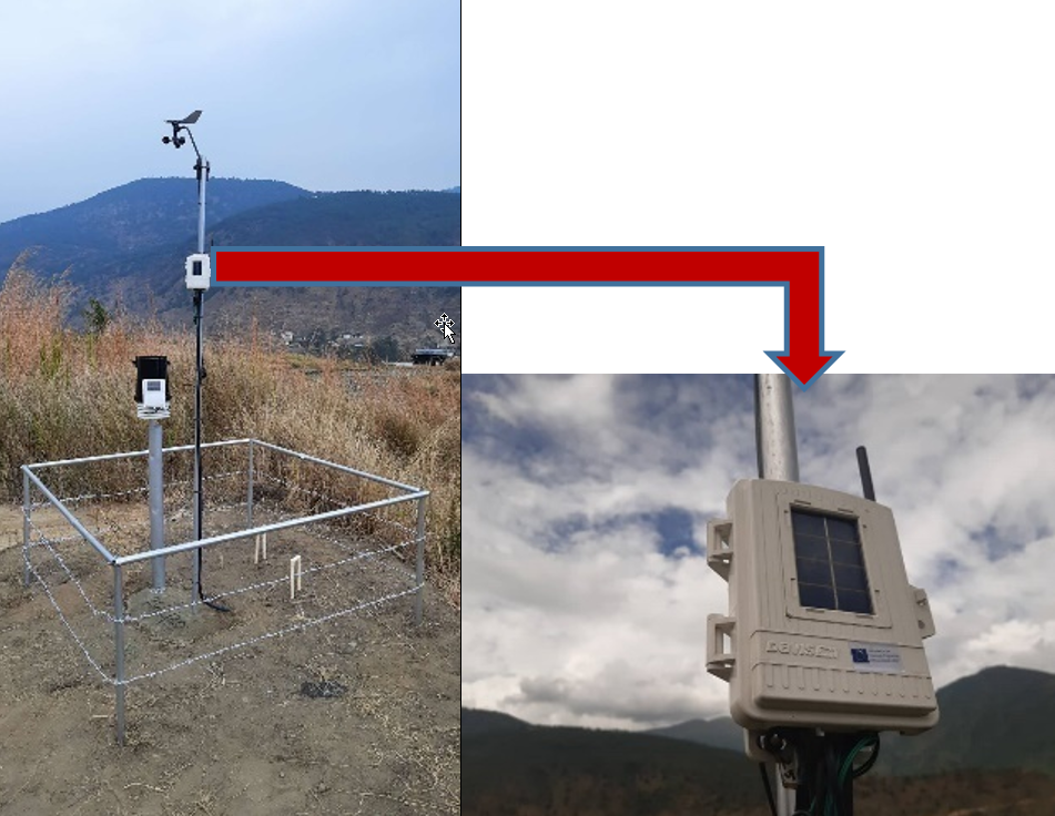Automated meteorological station